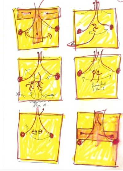 A page from Elizabeth Streb’s Choreographic Notes